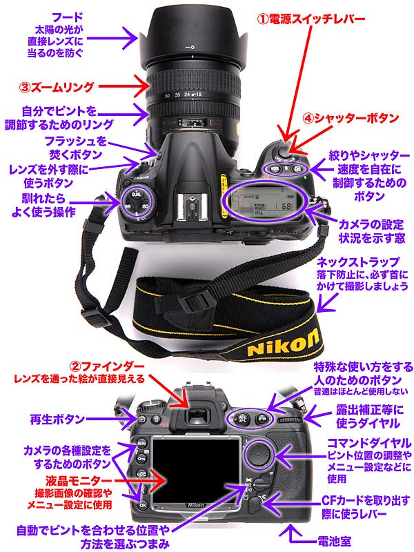 7月7日限定価格 1ランク上の一眼レフ入門【超美品】Canon EOS 30D EF-S
